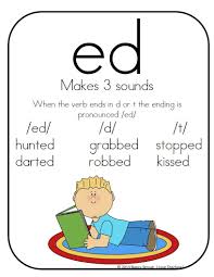 Christmas Phonics Games And Word Sorts Phonics Reading Phonics Words Phonics