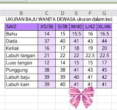 Ukuran Baju Wanita Dewasa Dasar Dasar Menjahit Pola Jahitan Pembuatan Pola