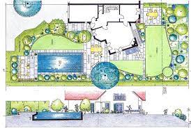 Gestaltungstipps für ein immerblühendes beet. Gartenplanung Planbeispiele Grundrisse Egli Gartenbau Ag Uster