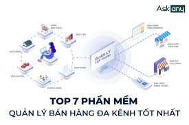 Top 7 phần mềm quản lý bán hàng đa kênh​ tốt nhất 2025