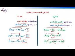 تم الإجابة عليه الفرق بين التأكسد و الاختزال bullet journal journal