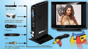Want to know how to use a tv as a computer monitor? Kapualj Riporter Napjainkban How To Turn A Computer Monitor Into A Tv Koutujiko Sos Com