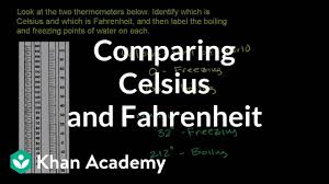 Comparing Celsius And Fahrenheit Temperature Scales Pre Algebra Khan Academy