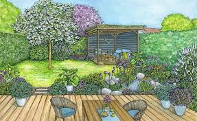 Gartenidee Ruhe Oase Mit Kleiner Wasserstelle Kleiner Garten Garten Design Gartengestaltung