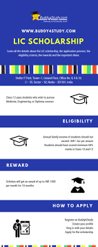 Scholarship Portal A Hub For All Scholarship Information Scholarships International Scholarships Diploma Courses