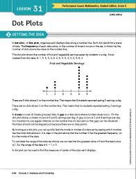 I Want My Free Lesson Plans Math Lesson Plans Math Lessons Math