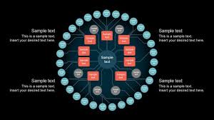 circular three level org chart template for powerpoint