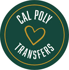 Caed is listed in the world's largest and most authoritative dictionary database of abbreviations and acronyms. Caed Transfer Students College Of Architecture Environmental Design Cal Poly San Luis Obispo