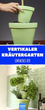 Pin On Garden In Pots