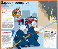 Epingle Sur Education Les Metiers