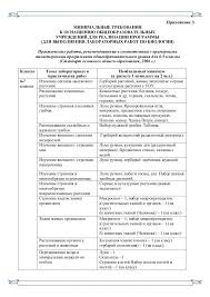 гдз по информатике 8 класс семакин залогова русаков шестакова Gdz Po Informatike 9 Klass Semakin Zalogova Rusakov Shestakova Blog
