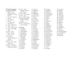 36 weeks of themed grade 3 spelling words. 3rd Grade Spelling Bee Words List