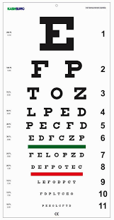 Snellen Plastic Eye Chart 20 Feet 22 X 11inches