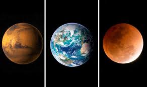 Moon eclipse/gerhana bulan di malaysia 2018. Eclipse 2018 When Is The Lunar Eclipse Blood Moon Visible In India Uae And Malaysia Science News Express Co Uk