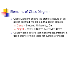 Ismt221 Information Systems Analysis And Design Class