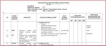 Soal untuk anak tk b. Tema Rekreasi Tk