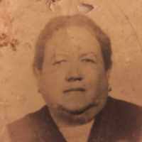 Juana Ignacia Lopez Buezo (1882–1945)