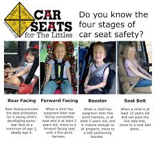 Pin By Shavona Darline On Carseat Safe Carseat Safety Child Passenger Safety Car Seats