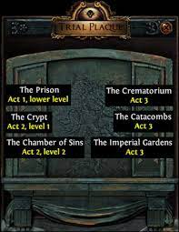 Trial plaque for the normal labyrinth. Trial Of Ascendancy Official Path Of Exile Wiki