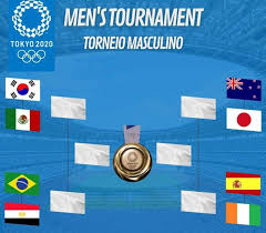 May 30, 2021 · estamos en la parte final de la preparación de cara a los juegos olímpicos de tokio 2020 la recta final rumbo a los juegos olímpicos de tokio 2020 domingo , 01.08.2021 / 21:17 hoy Futbol Definidos Los Cuartos De Final En Los Juegos Olimpicos Corner Mx