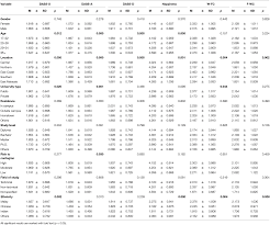 These conflicts—whether real or perceived—can undermine the integrity of iu research and sponsored programs. Frontiers The Unprecedented Movement Control Order Lockdown And Factors Associated With The Negative Emotional Symptoms Happiness And Work Life Balance Of Malaysian University Students During The Coronavirus Disease Covid 19 Pandemic Psychiatry