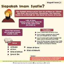 Cahaya hatiku zikir, istighfar dan selawat. Mengenali Imam Syafie Yang Menjadi Zikir Selawat Doa Facebook