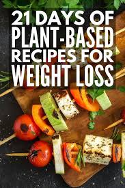 Plant Based Diet Meal Plan For Beginners 21 Day Kickstart Guide In 2020 Plant Based Diet Meal Plan Plant Based Diet Recipes Plant Based Diet Meals