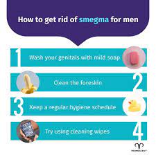 Smegma: What Is It And How Can I Get Rid Of It? – Promescent