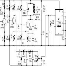 The circuit will give surprising results and draws extremely small current. The Circuit Diagram Of A Metal Detector With Alarm Source Download Scientific Diagram