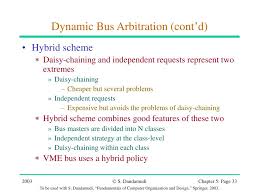 Explain different approaches to bus arbitration. Ppt System Buses Powerpoint Presentation Free Download Id 2944229