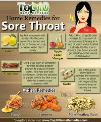 Remedies For Sore Throat Throat Remedies Sore Throat Remedies Sore Throat