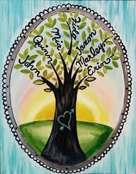 Check spelling or type a new query. Painted Family Tree Sun Mar 22 6pm At St Matthews