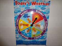 Weather Chart For Kids Todays Weather Is Theweavingideas