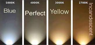 I want to set up a simple light tent/soft box and was going to use some spare compact flourescents which are 100w equivalent output at 5100k. After Seeing High Cri 4000k This Is Now My Perception Flashlight