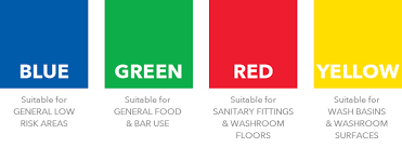 Wiring color codes used for electrical wiring has a specific meaning with different colors for different types and purposes of circuits. 5 Things To Know About Color Coding All Florida Paper