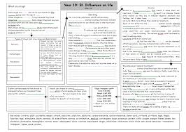 B1 Revision Influences On Life Part 4 Biology Resources Science Revision Teaching Biology