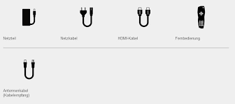 Wenn sie ihren vertrag mit vodafone kabel deutschland gekündigt haben, müssen sie die ihnen zur nutzung überlassenen geräte, wie router oder receiver, zurückschicken. Sky Retoure Rucksendeformular Hier Downloaden Tipps