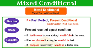 Formula of the simple present tense affirmative is, subject + base form (v1)+'s' or 'es' + rest of the sentence if the subject is he, she or it, there is addition of 's' or 'es' with base form. Mixed Conditionals Useful Structure Usage And Examples 7esl