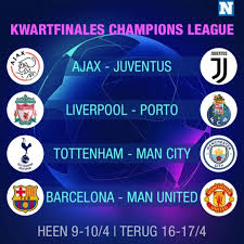 Cev champions league volley 2022. Loting Champions League Lukaku En Manchester United Tegen B Het Nieuwsblad Mobile