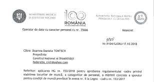 Putem, însă, să „valorificăm ceea ce cunoaștem deja: Anpd Asistentul Personal Pentru Activitatea DesfÄÈuratÄ In CondiÈii Periculoase Sau VÄtÄmÄtoare Poate Beneficia De Spor De PanÄ La 15 Din Salariul De BazÄ Consiliul NaÈional Al DizabilitÄÈii Din Romania