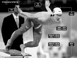 이철희 김기현 팔 툭툭친 文, 바이든 속된말로. ì„¸ê³„ì •ìƒ ì¼ê¶ˆë‚¸ ë°•íƒœí™˜ ëª¸ ì˜ ë¹„ë°€ ìŠ¤í¬ì¸ ì¼ë°˜ ìŠ¤í¬ì¸  ë‰´ìŠ¤ í•œê²¨ë ˆ