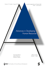 Distinguishing Servant Leadership from Transactional and Transformational  Leadership