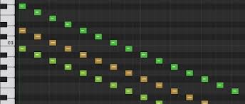 F7 ci may not have a lot to give but what i got i'll give to you. Discover How To Use Parallel Chords In Your House Techno Tracks