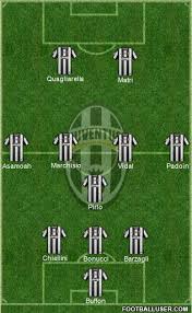 As a result, it is hardly surprising that the bianconeri have failed to mount a successful defence of their crown, surrendering it to inter milan rather meekly. Inter Milan 1 2 Juventus Totaalvoetbal Central