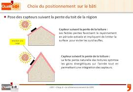 Image Result For Neige Et Pente De Toit Line Chart Chart Diagram