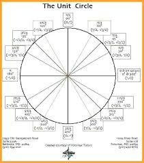 High Quality Trig Radian Chart Trigonometric Ratios On The