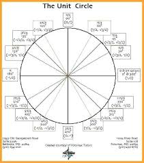 high quality trig radian chart trigonometric ratios on the