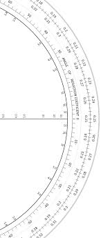 Excel High Precision Engineering Chart 1 Excel Hero Blog