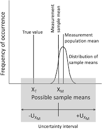 Yandex, le moteur de recherche russe. Extras Part Iii Gas Turbines For Electric Power Generation