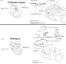 De koelvloeistoftemperatuur (ect) sensor wordt gebruikt om de koelvloeistoftemperatuur van de motor te detecteren. P0116 2007 Toyota Camry Engine Coolant Temperature Circuit Range Performance Problem